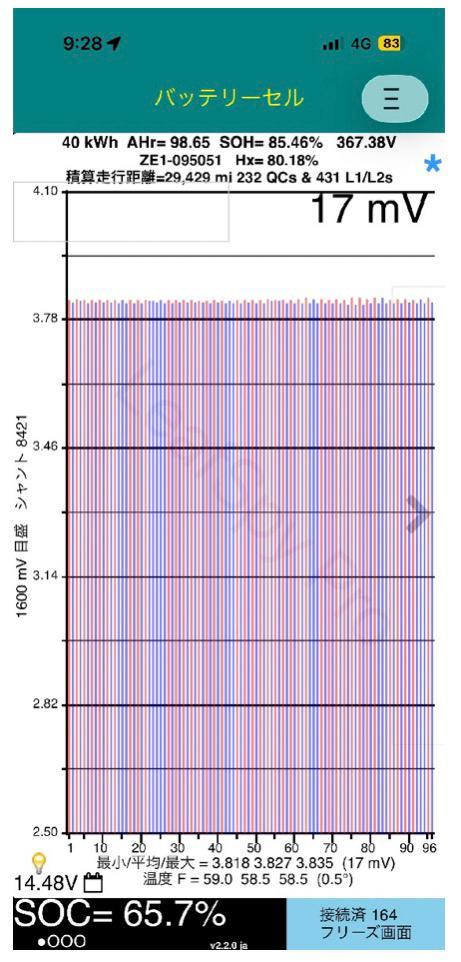 2020 Nissan Leaf thumbnail