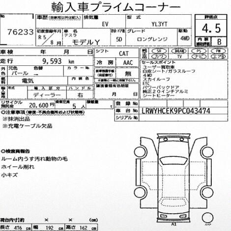 2023 Tesla Model thumbnail
